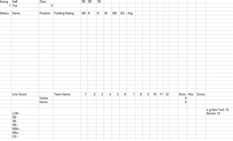baseball box score template sample
