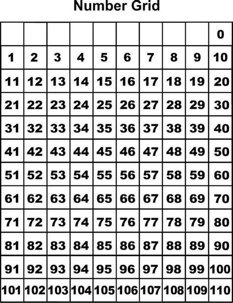 printable number grid  number grid printable numbers
