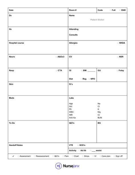 nursing report sheet template nursejanx  nursing report sheet