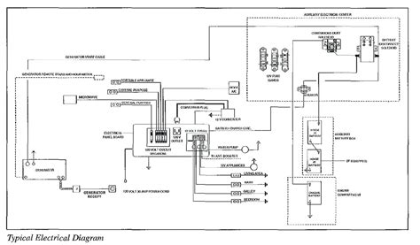 powering   progressive dynamics power converter wiring diagrams wiring diagram