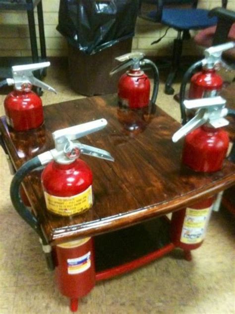 What To Do With An Old Fire Extinguisher Others