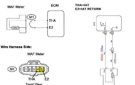 gmc envoy radio wiring diagram diagram