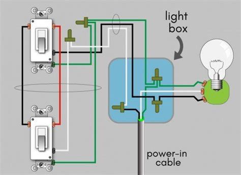 switch wiring diagram   power  cable entering  light