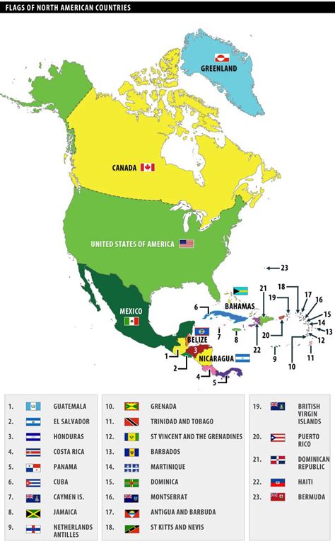 map shows  flags   north american countries north