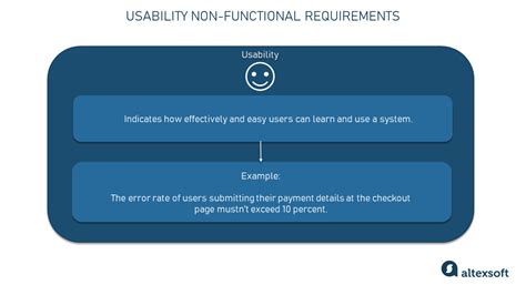 functional requirements examples types approaches altexsoft