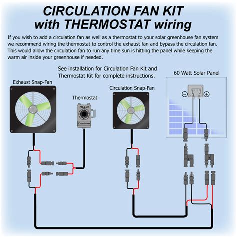 exhaust fan thermostat wiring diagram
