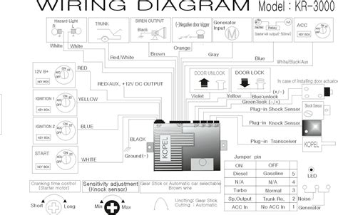 pioneer fh xbt wiring diagram