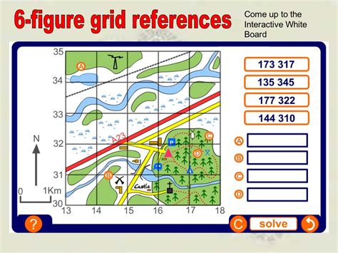 grid  area references