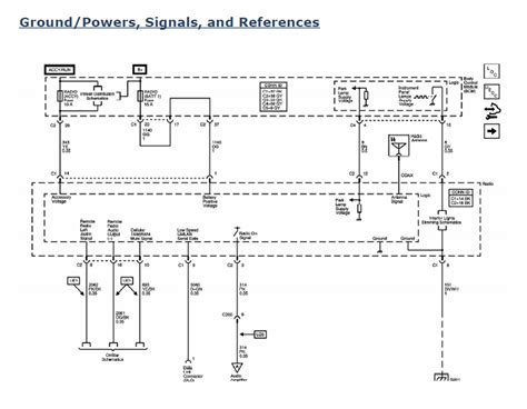 diagram  saturn car stereo wiring diagrams mydiagramonline