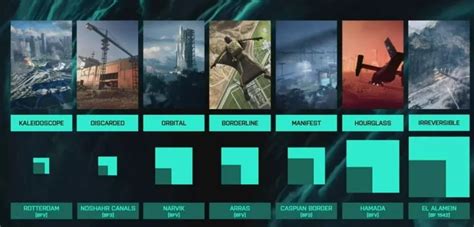 battlefield  map comparison   battlefields revealed