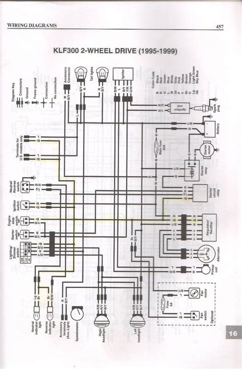 kawasaki bayou  wiring diagram  bayou   klf klf kawasaki service manual