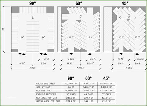 parking lot layout template