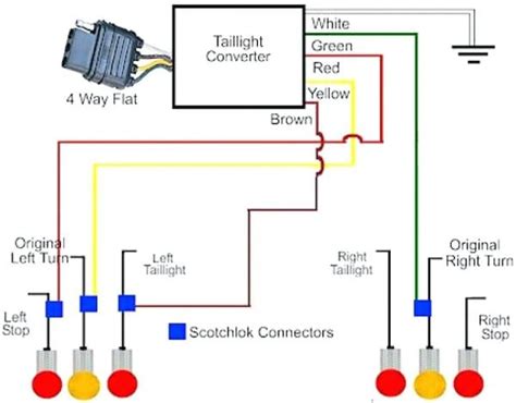 pin trailer connector diagram
