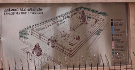 magic tours blog brihadeeswara temple layout thanjavur