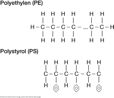 kristalline polymere lexikon pharmatechnologie prozesstechnik