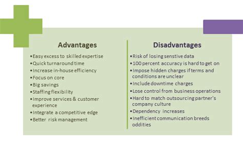 Outsourcing Types Importance Advantages And Disadvantages