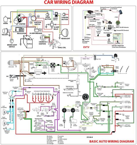 car wiring diagram electrical diagram electrical wiring diagram automotive electrical