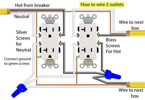 gang outlet wiring diagram inspireado