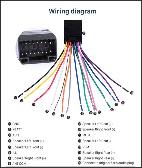 iso wiring diagram car stereo