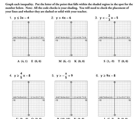 graphing linear equations worksheet graphing lines  standard form