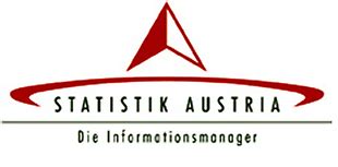 statistik oesterreich stat aeiou sterreich lexikon im austria forum