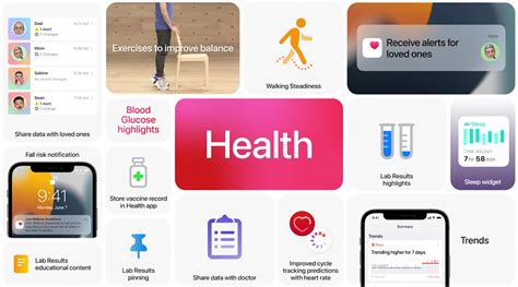 apple health adds  ability  share data  doctors  family members engadget