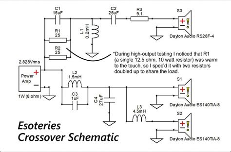 crossover schematic parts express project gallery