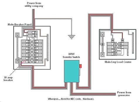 standby generator transfer switch wiring diagram collection wiring diagram sample