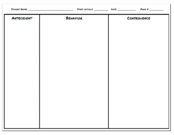 stunning antecedent behavior consequence chart printable toilet template