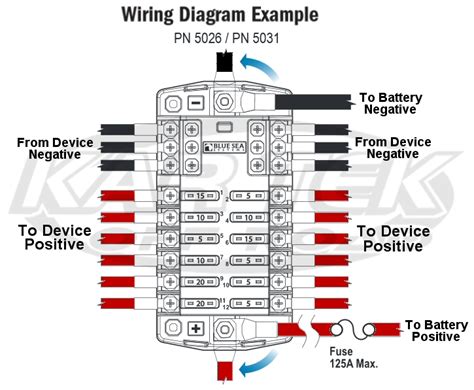 boat fuse block wiring diagram wiring diagram