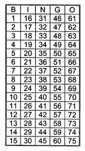 bingo cards  printable numbers