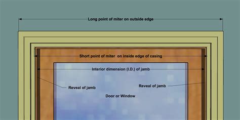 casing doors part  thisiscarpentry