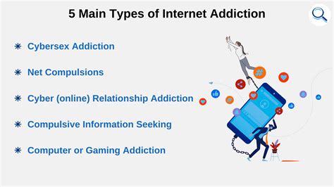internet addiction statistics