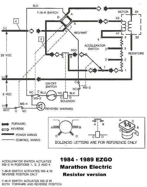 ezgo rxv gas wiring diagram wiring diagram pictures
