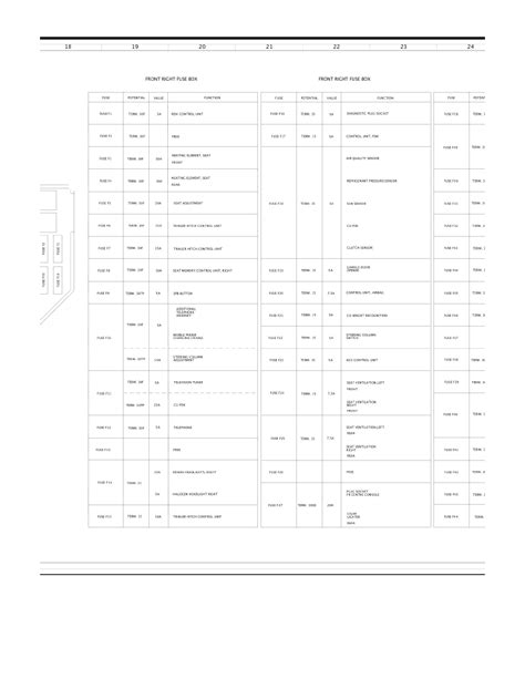 Porsche Workshop Manuals > Panamera (970) V6-3.6L (2011