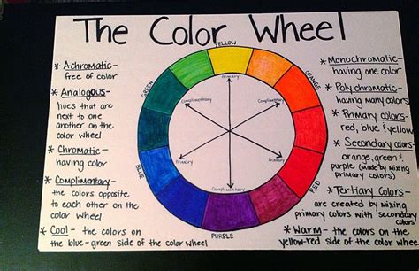 teaching  color wheel complimentary colors primary colors colour