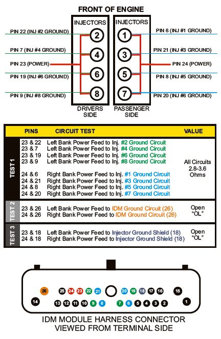 powerstroke engine diagram headcontrolsystem