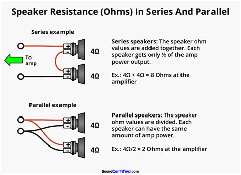 speaker wiring diagram series  parallel