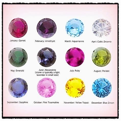 daily jewels  birthstone gift    great gift idea