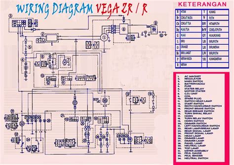 wiring diagram kelistrikan mobil suzuki