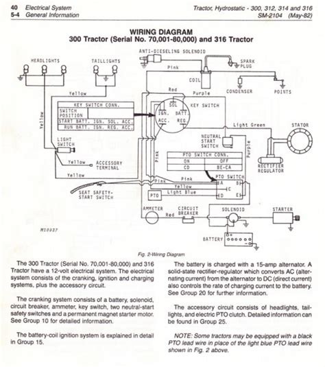 john deere  wiring diagram scaleinspire