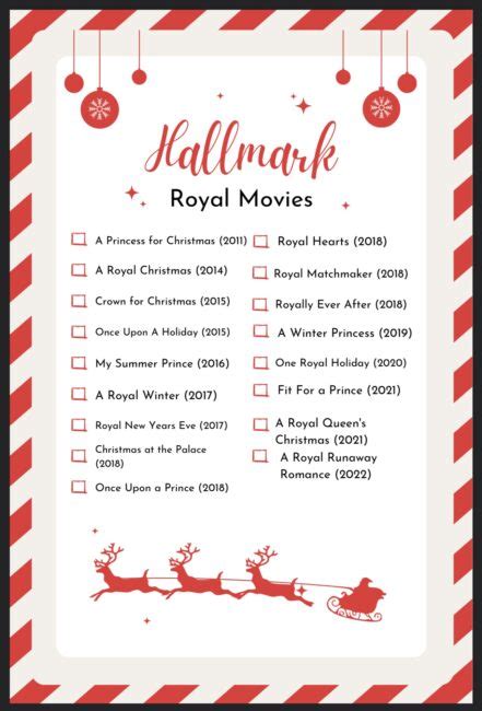 printable list   hallmark christmas movies