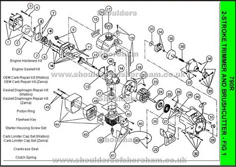 Ryobi 790r Parts Diagram Diagramwirings