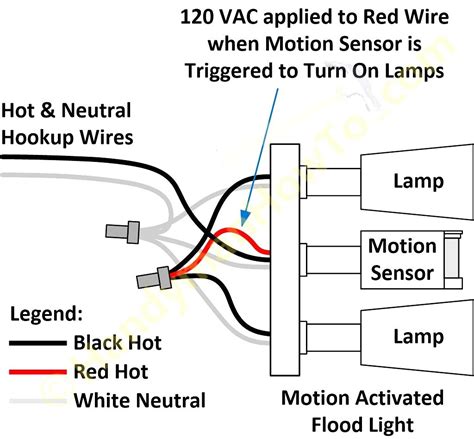 motion sensor light wiring