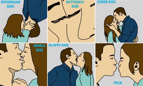 Types Of Kisses And How To Do Them