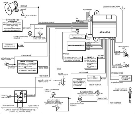 diagram car alarm wiring diagram definitions mydiagramonline