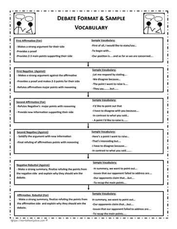 debate format  vocabulary worksheets