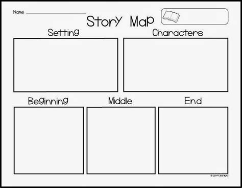 Remix Of Story Map