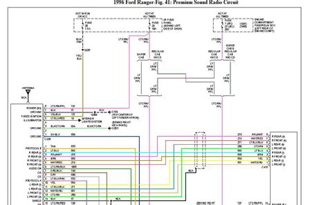 complete guide  understanding   ford ranger wiring diagram