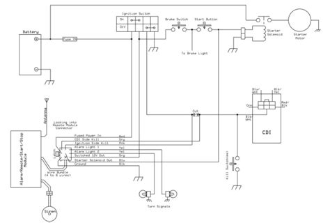 chinese quad wiring diagram unique wiring diagram image